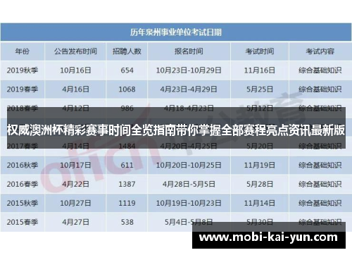 权威澳洲杯精彩赛事时间全览指南带你掌握全部赛程亮点资讯最新版 权威澳洲杯精彩赛事时间全览指南带你掌握全部赛程亮点资讯最新版