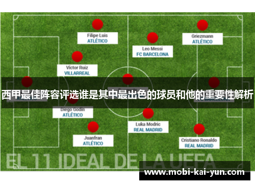 西甲最佳阵容评选谁是其中最出色的球员和他的重要性解析 西甲最佳阵容评选谁是其中最出色的球员和他的重要性解析