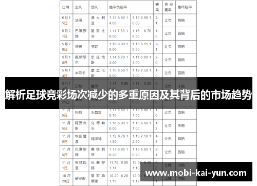 解析足球竞彩场次减少的多重原因及其背后的市场趋势