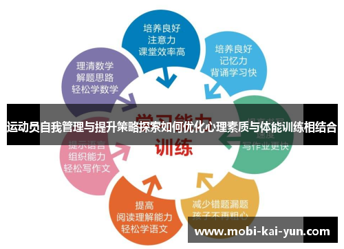 运动员自我管理与提升策略探索如何优化心理素质与体能训练相结合