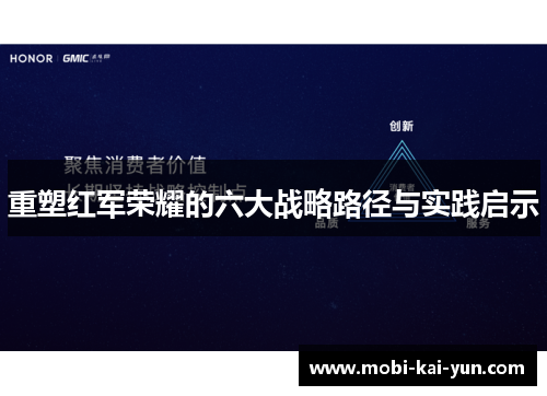 重塑红军荣耀的六大战略路径与实践启示