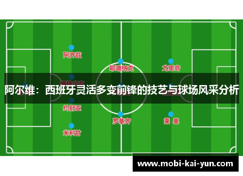 阿尔维：西班牙灵活多变前锋的技艺与球场风采分析