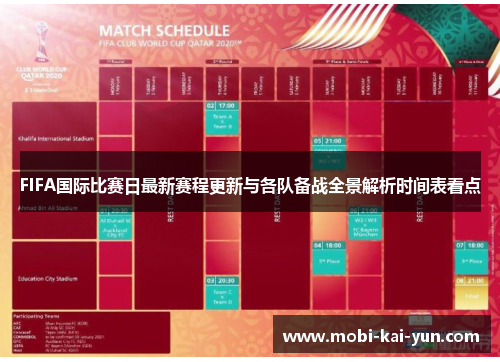 FIFA国际比赛日最新赛程更新与各队备战全景解析时间表看点