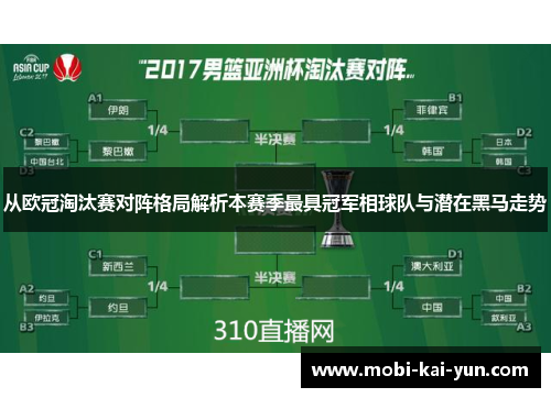 从欧冠淘汰赛对阵格局解析本赛季最具冠军相球队与潜在黑马走势