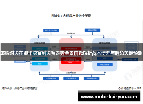 巅峰对决在即半决赛到决赛走势全景前瞻解析战术博弈与胜负关键预测