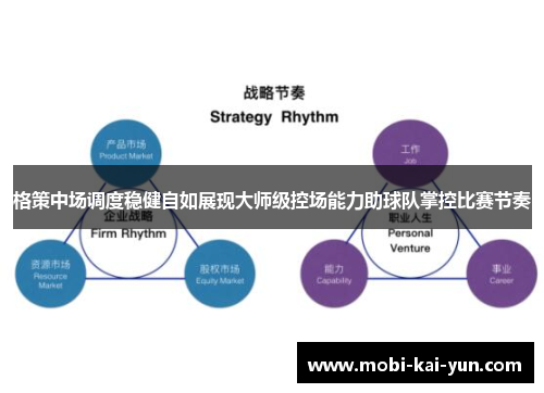 格策中场调度稳健自如展现大师级控场能力助球队掌控比赛节奏 格策中场调度稳健自如展现大师级控场能力助球队掌控比赛节奏