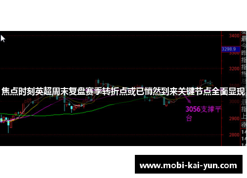 焦点时刻英超周末复盘赛季转折点或已悄然到来关键节点全面显现 焦点时刻英超周末复盘赛季转折点或已悄然到来关键节点全面显现