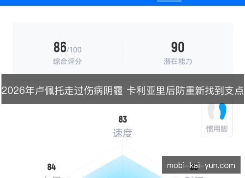 2026年卢佩托走过伤病阴霾 卡利亚里后防重新找到支点 2026年卢佩托走过伤病阴霾 卡利亚里后防重新找到支点